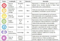 /album/galeria-de-fotos-imagens/chakras-2-jpg/